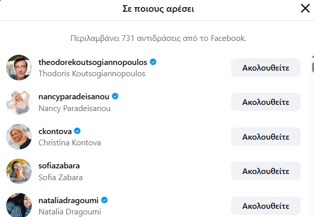 Το like του Θοδωρή Κουτσογιαννόπουλου στη δημοσίευση της Ελένης